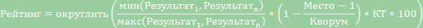 Формула рассчета рейтинга Рейтинг=округлить(мин(Результат1,Результатn)/макс(Результат1,Результатn)*(1-((Место-1)/Кворум))*КТ*100)